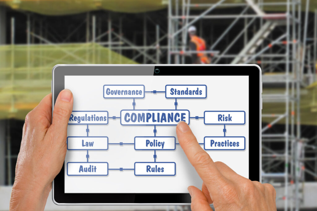 Compliance & Testing